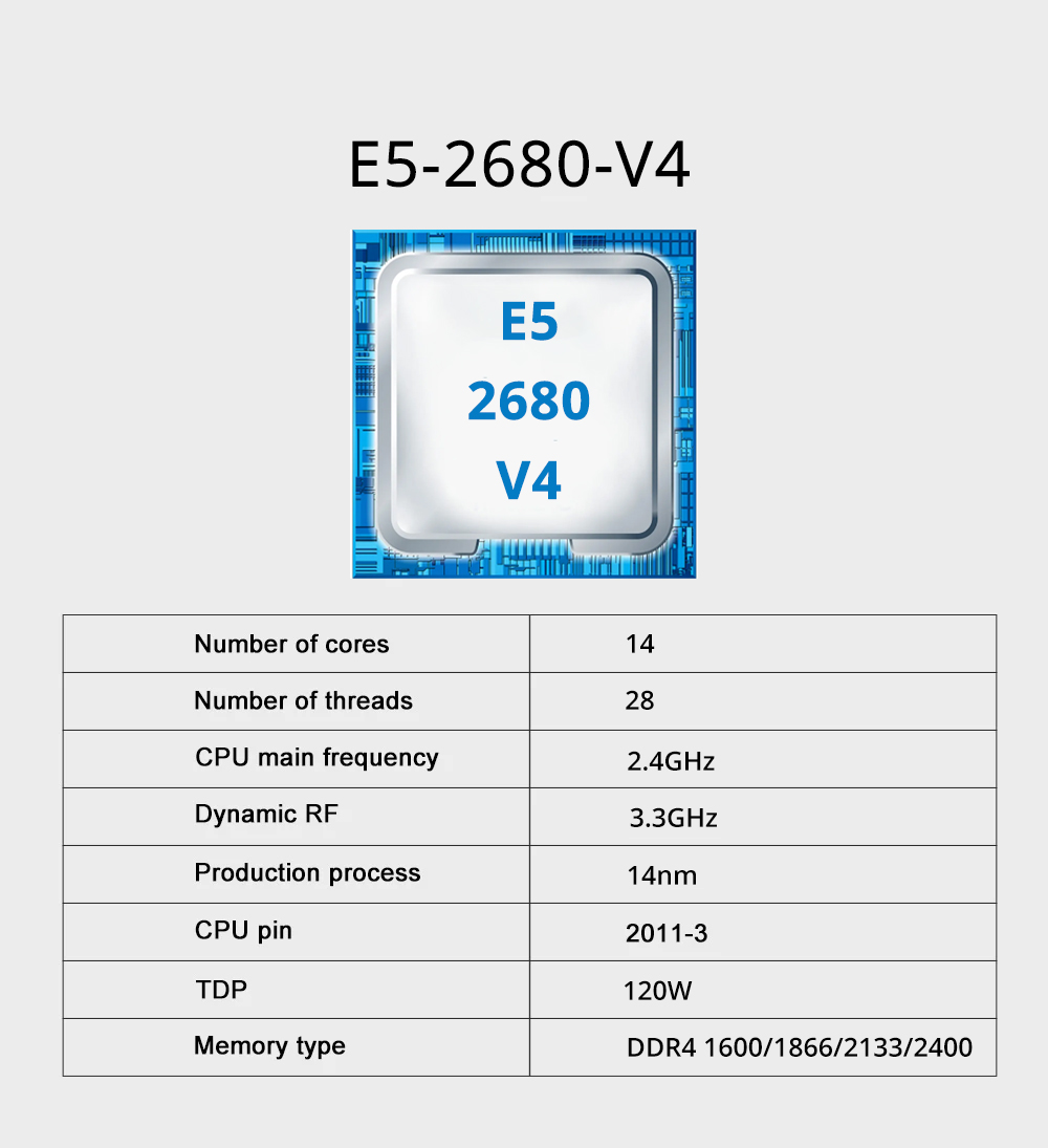 MOUGOL X99 Motherboard Kit C61 - огляд і ціна X99 Dual Cpu Motherboard Combo